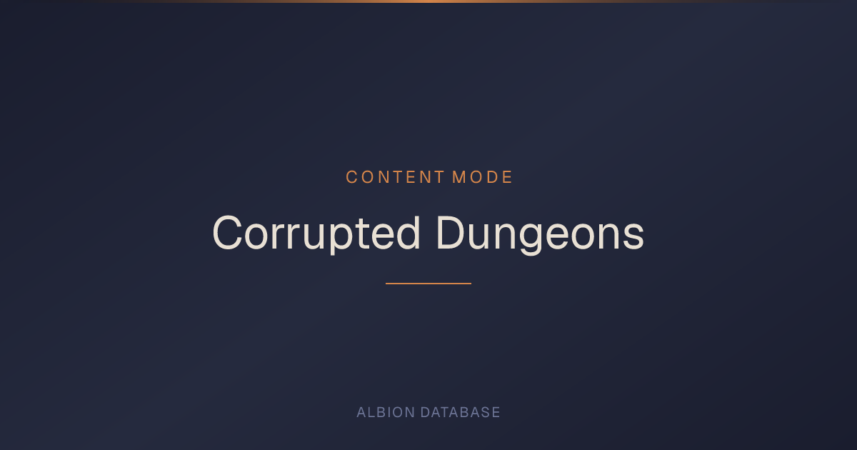 Corrupted Dungeons - Albion Online Database