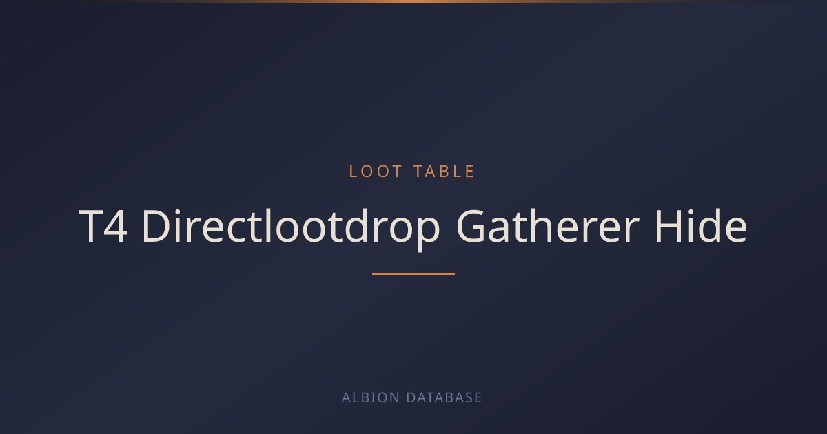 Albion Online T4 Directlootdrop Gatherer Hide — Drop Rates & Items ...