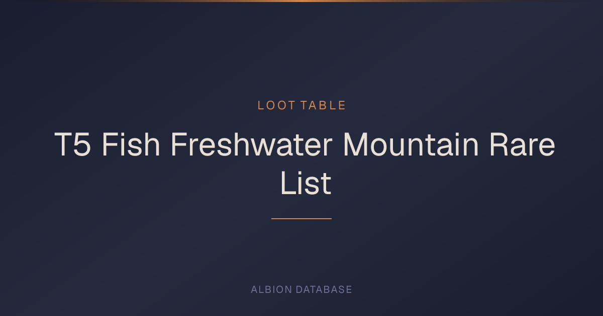 Albion Online T5 Fish Freshwater Mountain Rare List — Drop Rates ...