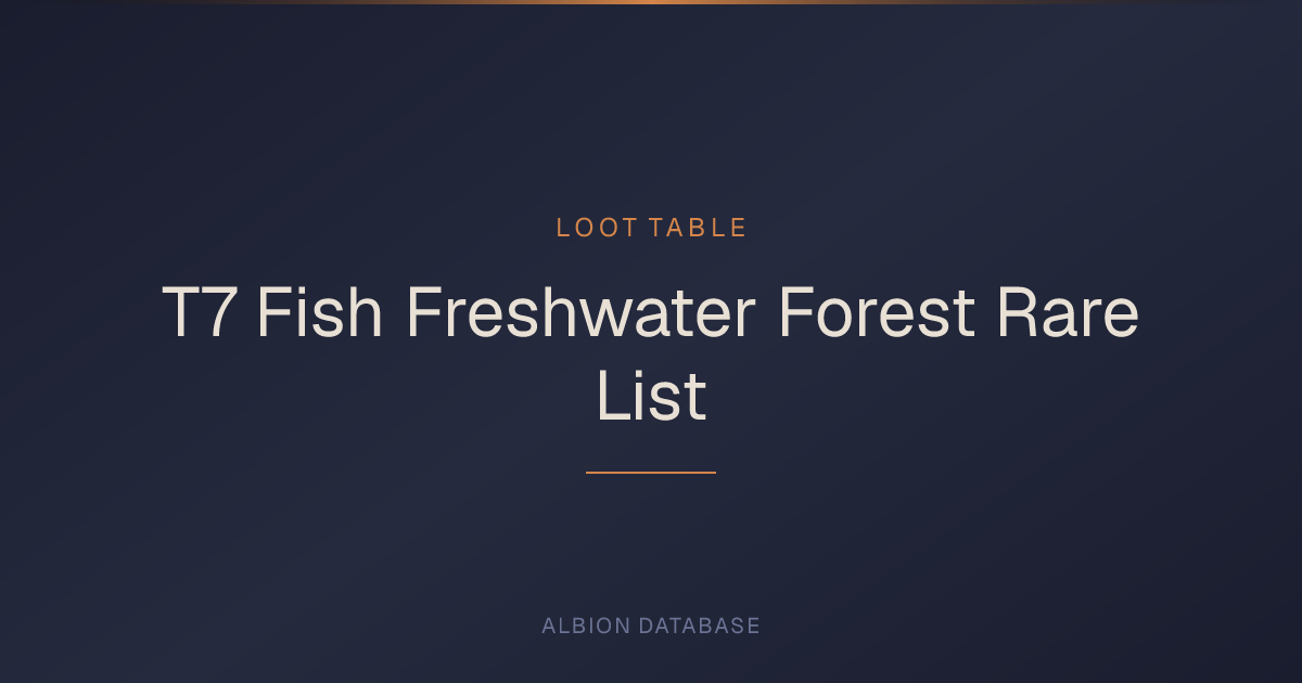 Albion Online T7 Fish Freshwater Forest Rare List — Drop Rates & Items ...